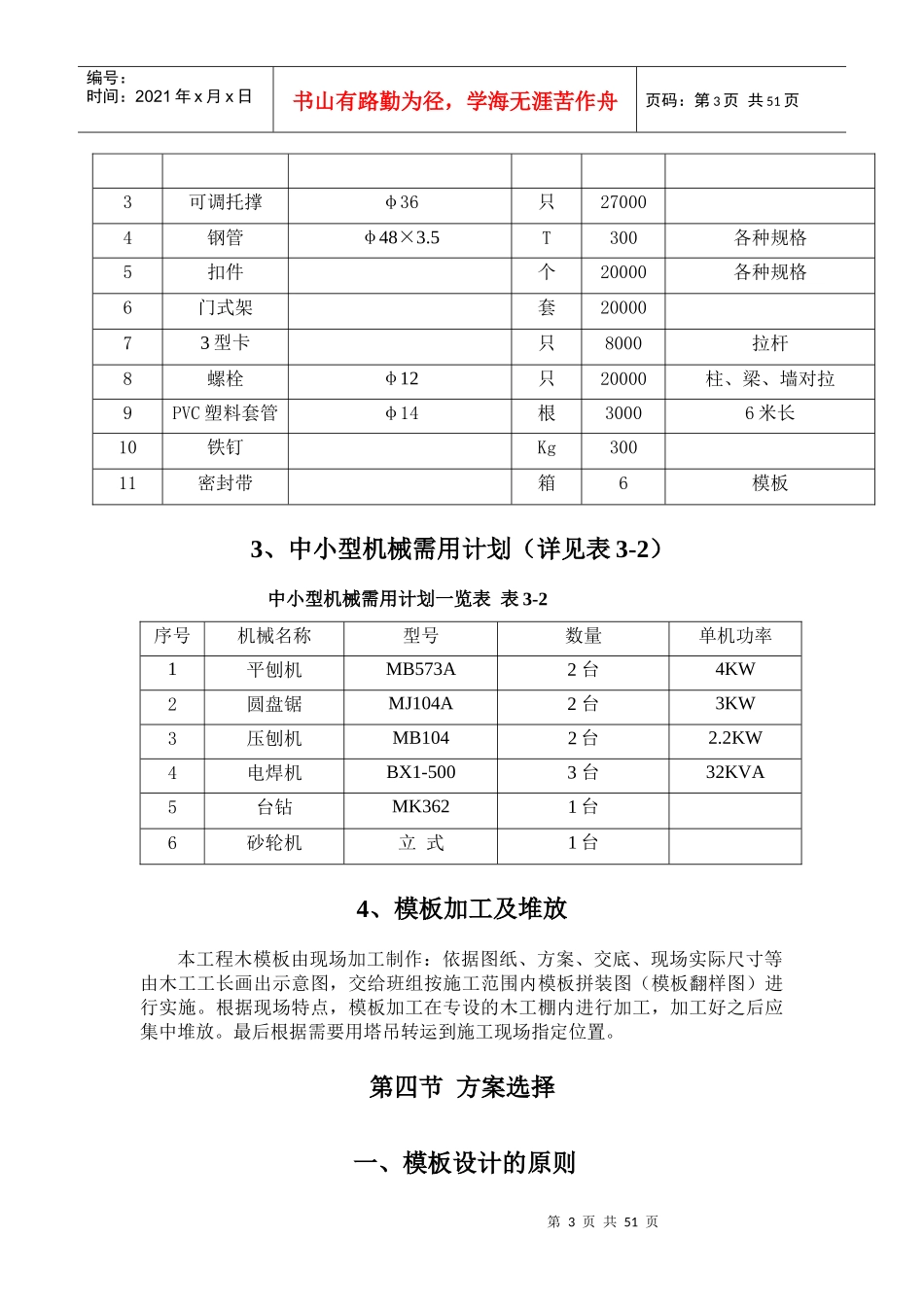 模板专项施工方案(木胶合板,附计算书_secret_第3页