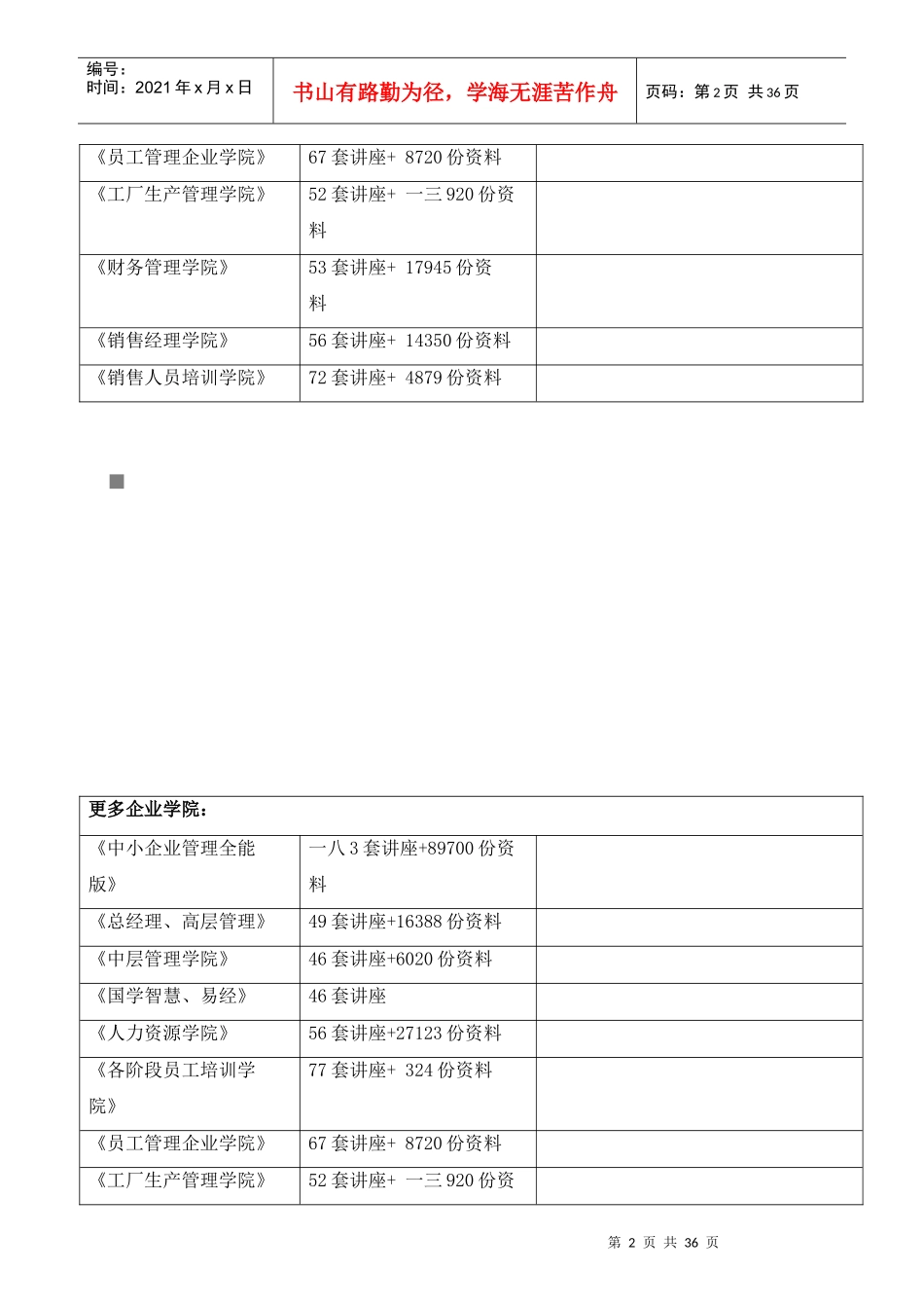 某公司年度岗前业务培训考试复习资料_第2页