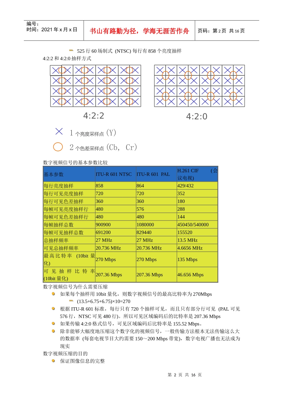 数字电视技术讲座_第2页