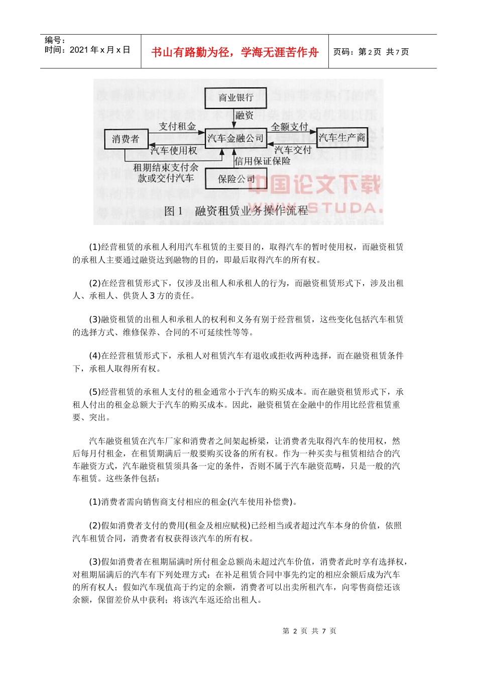 汽车金融服务盈利模式研究_第2页