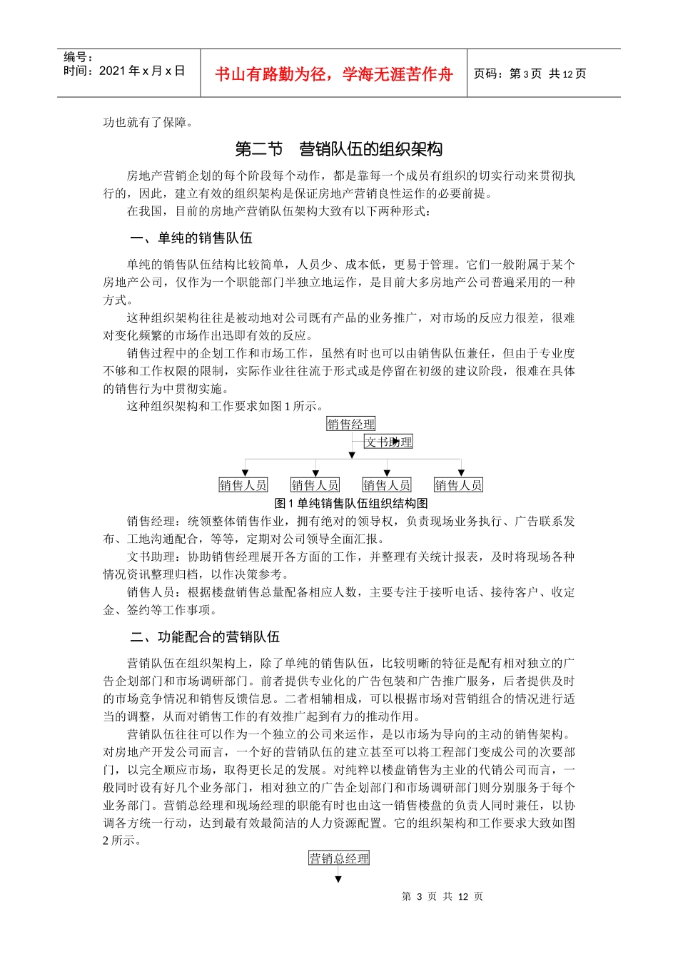 房地产营销相关知识_第3页