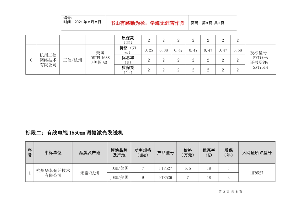 标段一：有线电视1310nm调幅激光发送机入围单位情况_第3页
