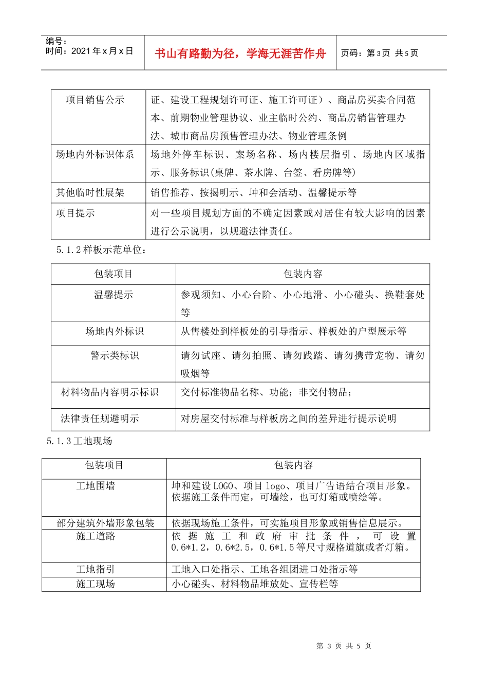 销售形象包装管理细则-06.8月1日_第3页