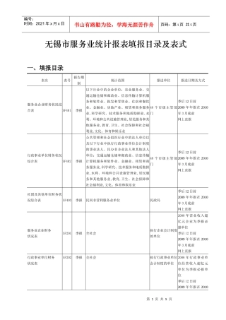 无锡市服务业统计报表填报目录及表式