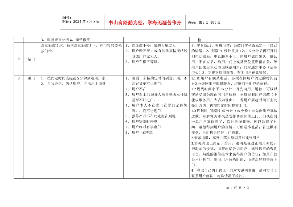 海尔工程师上门服务规范作为工程师服务行为指导卡_第3页