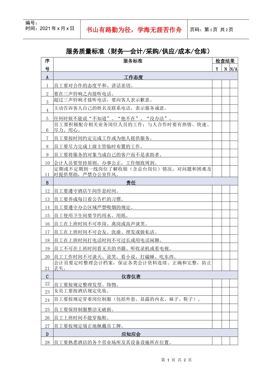 财务部会计等岗位服务质量检查标准_第1页