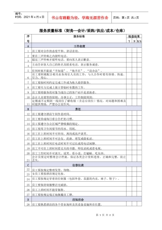 财务部会计等岗位服务质量检查标准
