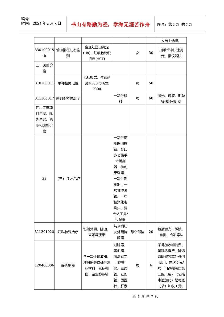 转发《省物价局、省卫生厅对医疗服务项目价格和政策的批复》的通_第3页