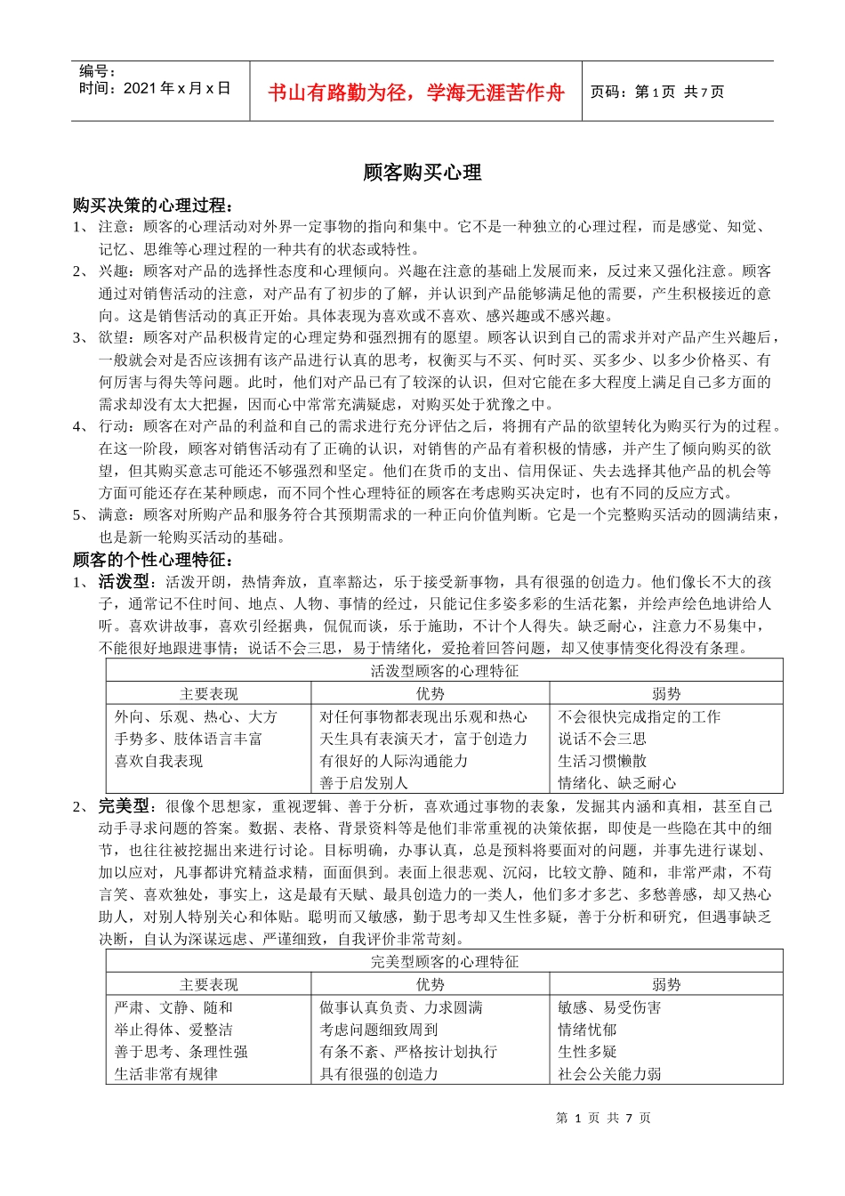 把握顾客心理_第1页