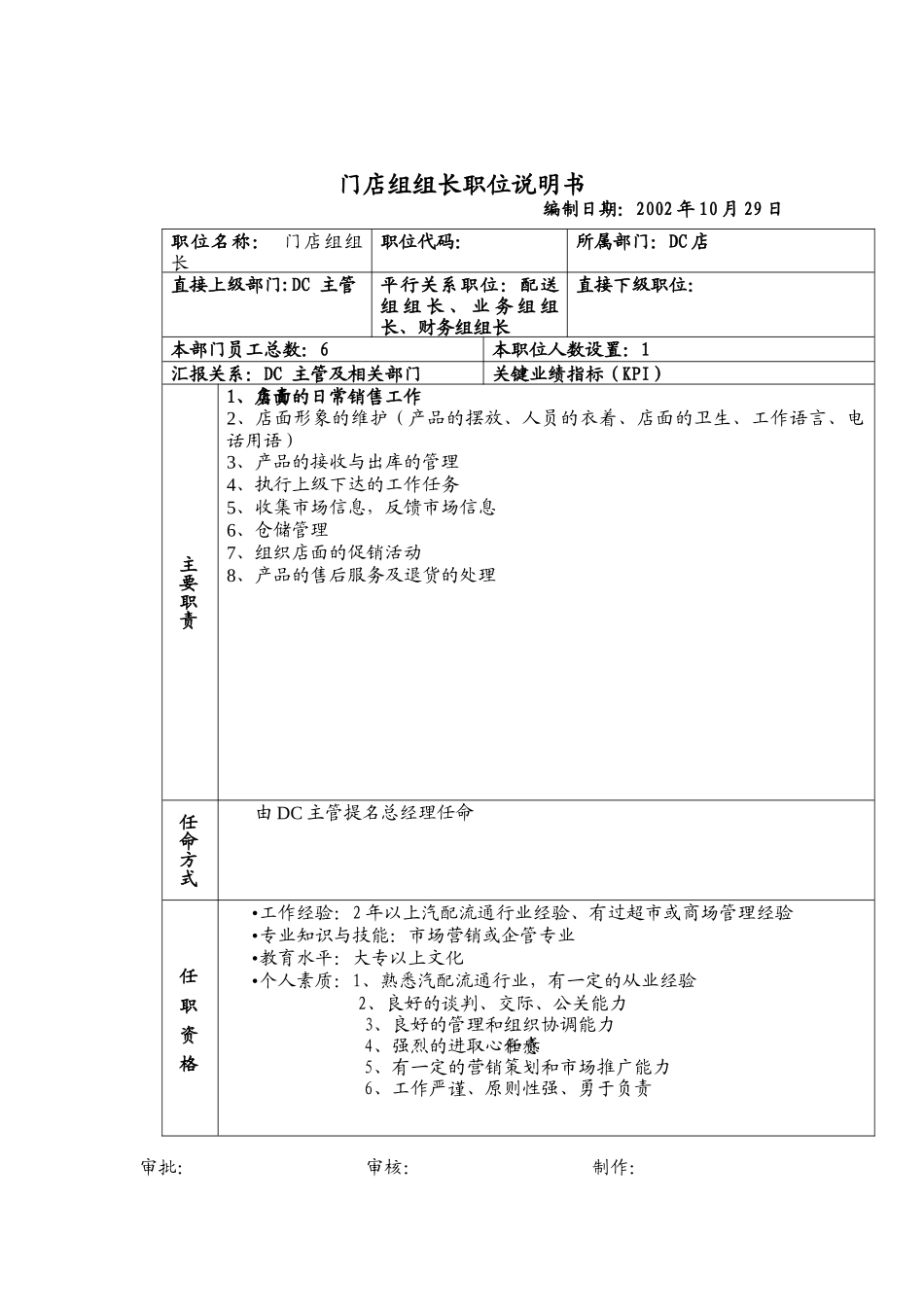 远卓-门店组组长职位说明书_第1页