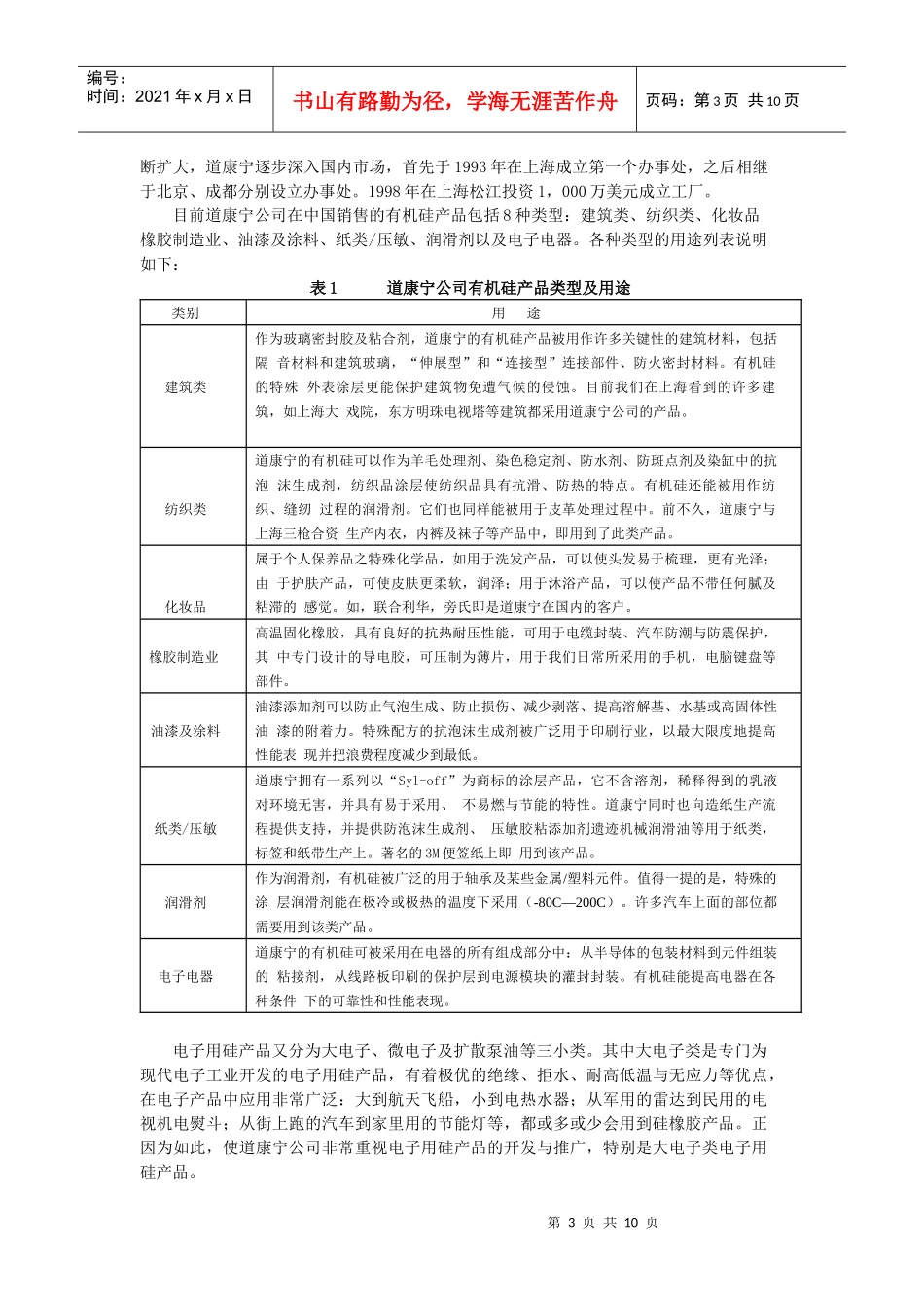 道康宁公司营销渠道冲突_第3页