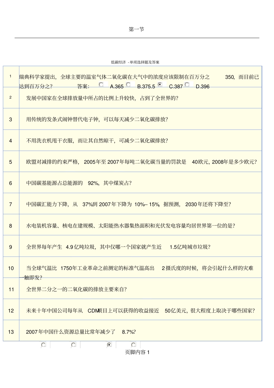 12.低碳经济考试全真试卷及答案完整版_第1页