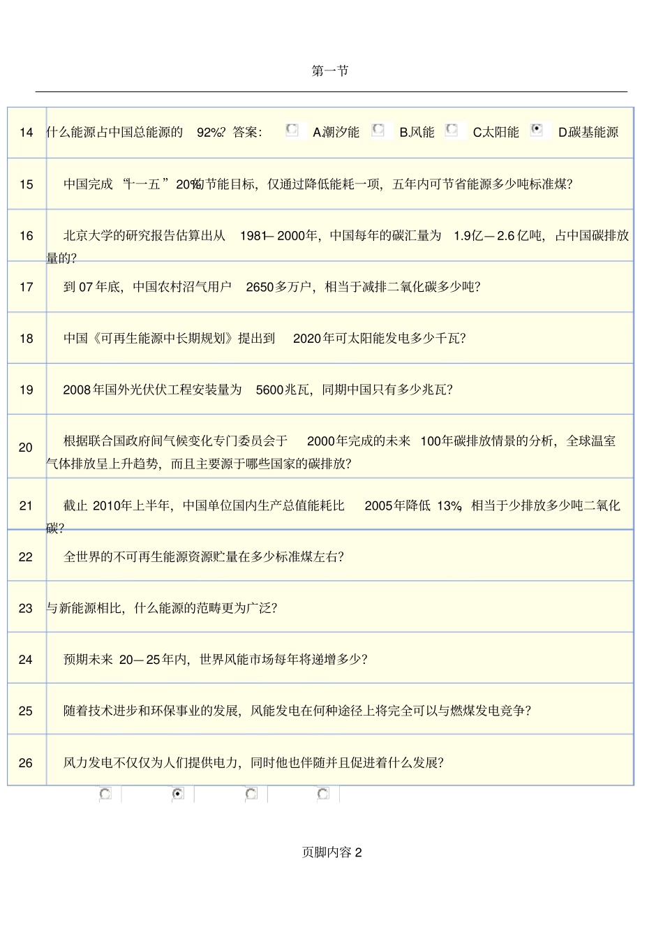 12.低碳经济考试全真试卷及答案完整版_第2页