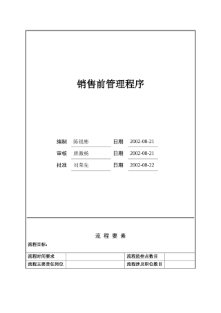 某地产项目销售前管理程序