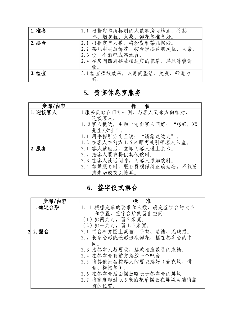 酒店行业-客务部-会议服务员工作标准流程_第3页