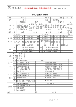 营销人员素质测评表