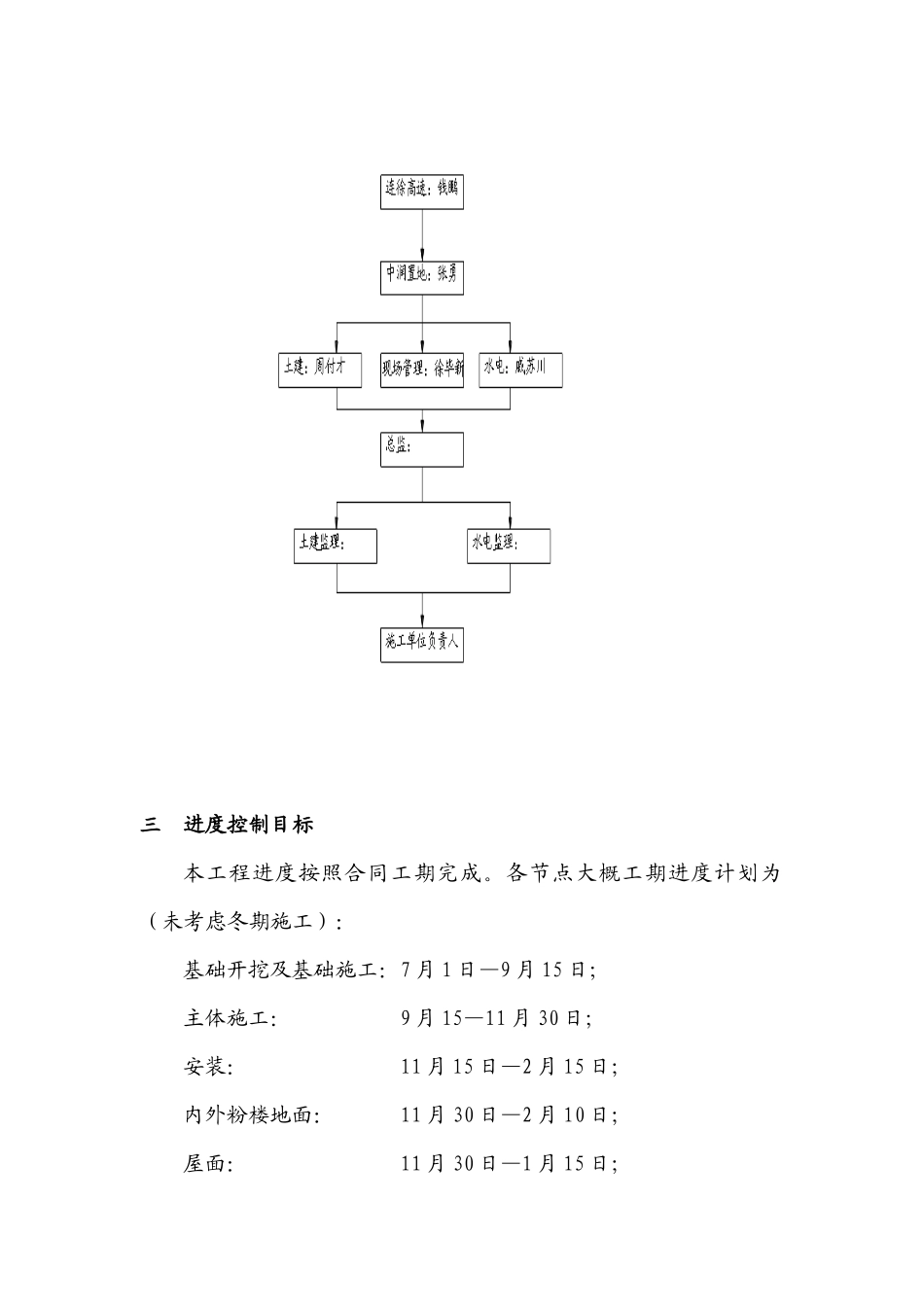 高速公路超市项目工程施工组织设计_第2页