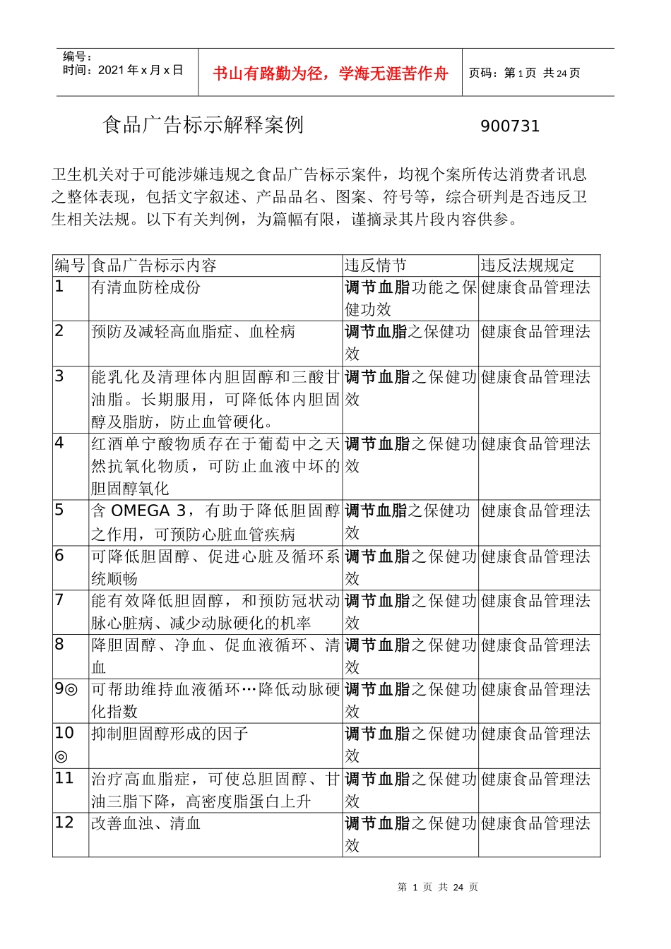 食品广告标示解释案例_第1页
