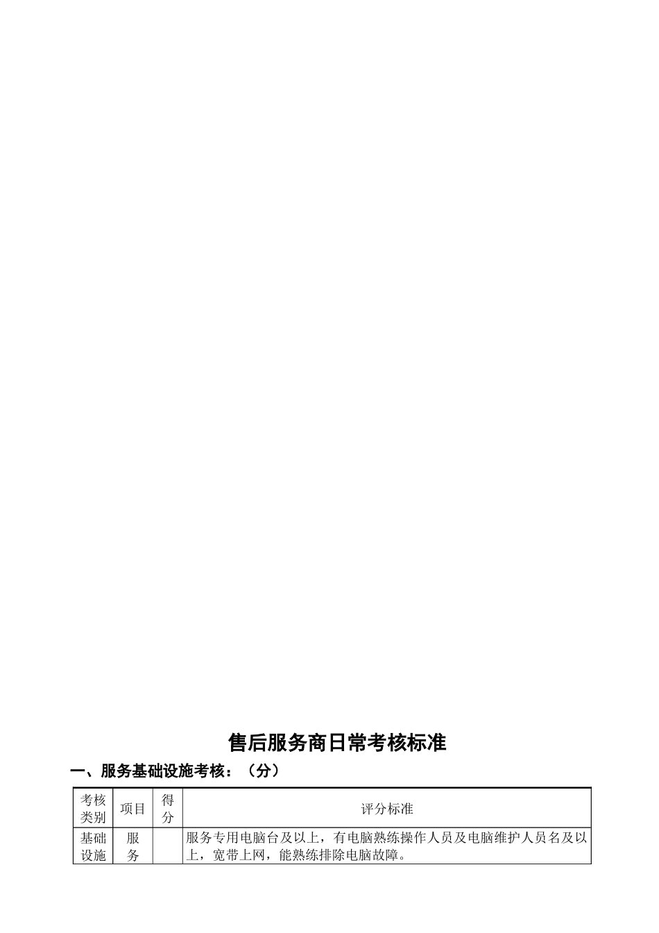 某电器公司年度服务网点考评管理规定_第3页