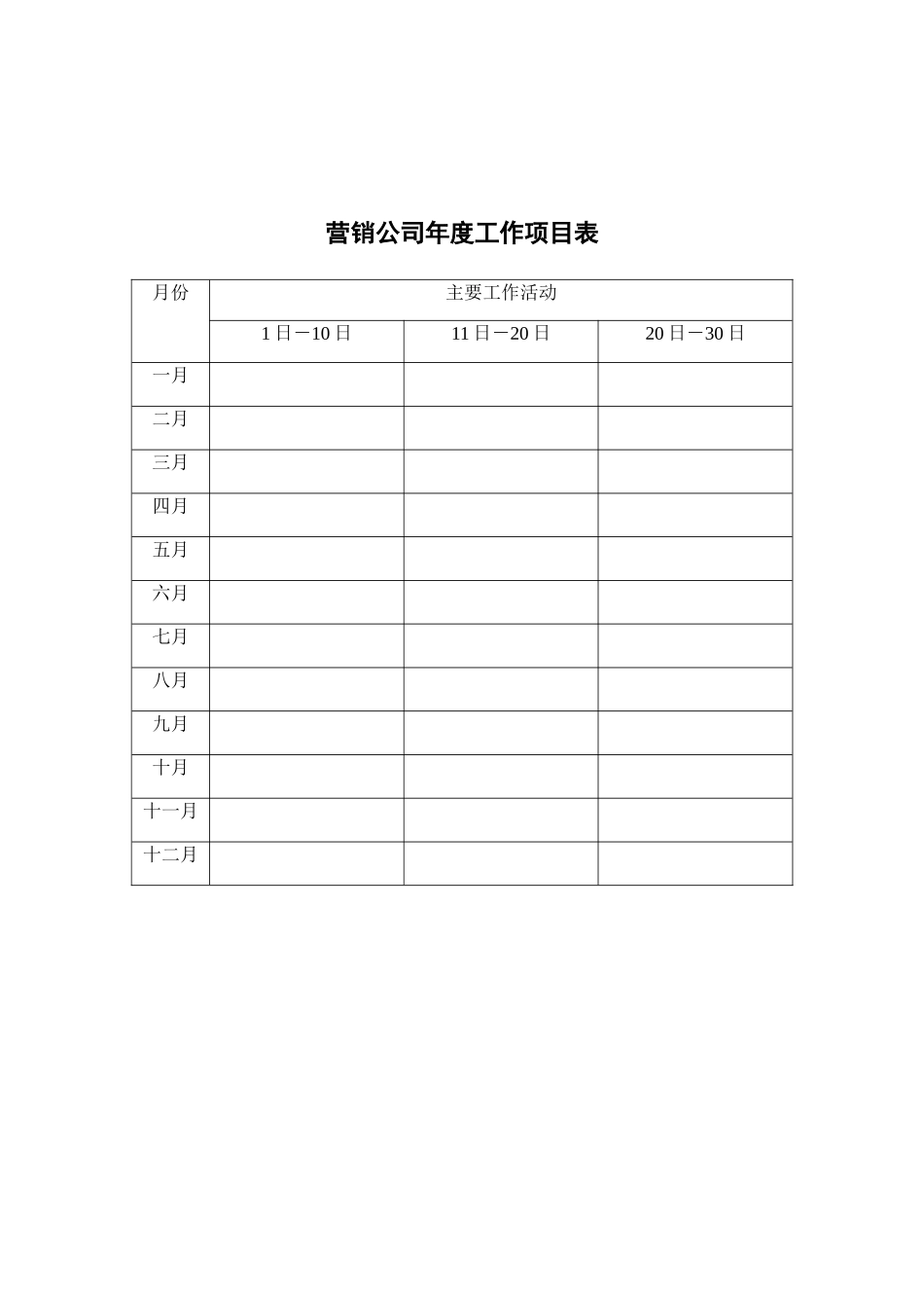 销售经理应知应会的营销知识_第2页