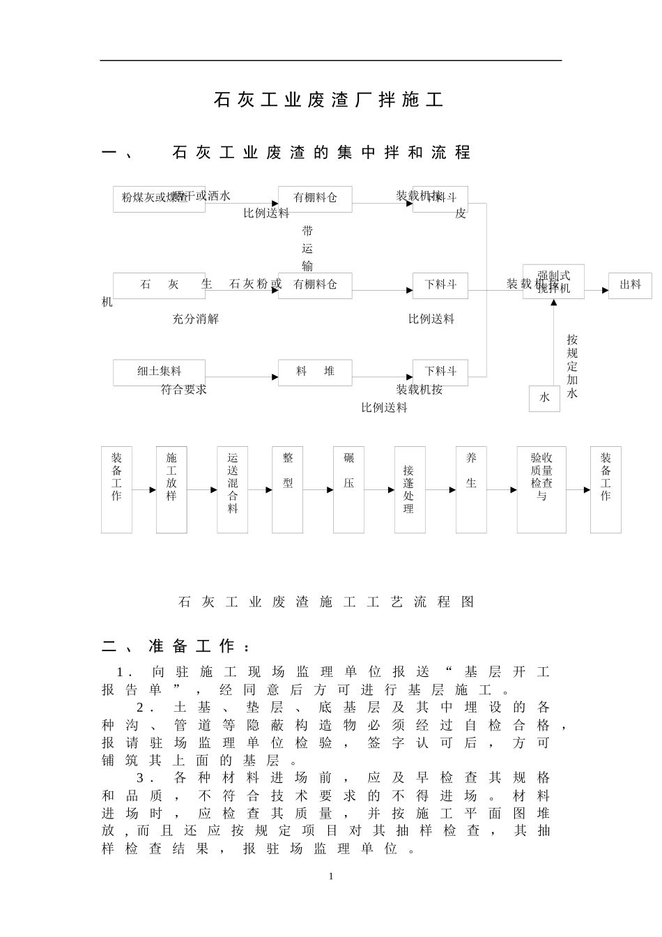 路面施工方案范本-1_第2页