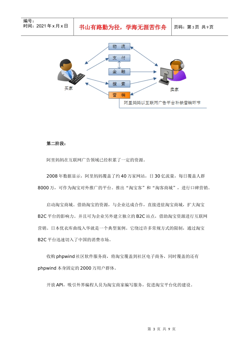 淘宝战略的互联网营销策略[千之寻推荐]_第3页