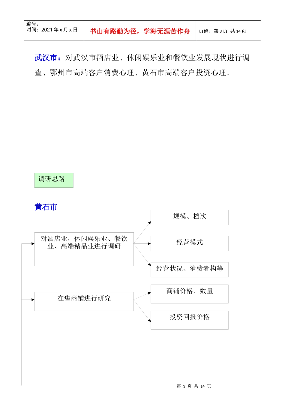 武汉某国际大酒店市场调研方案_第3页