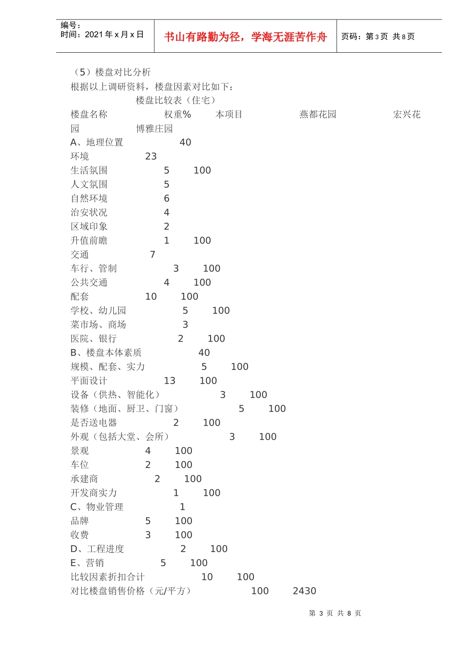 石家庄某楼盘实战定价方案(1)_第3页