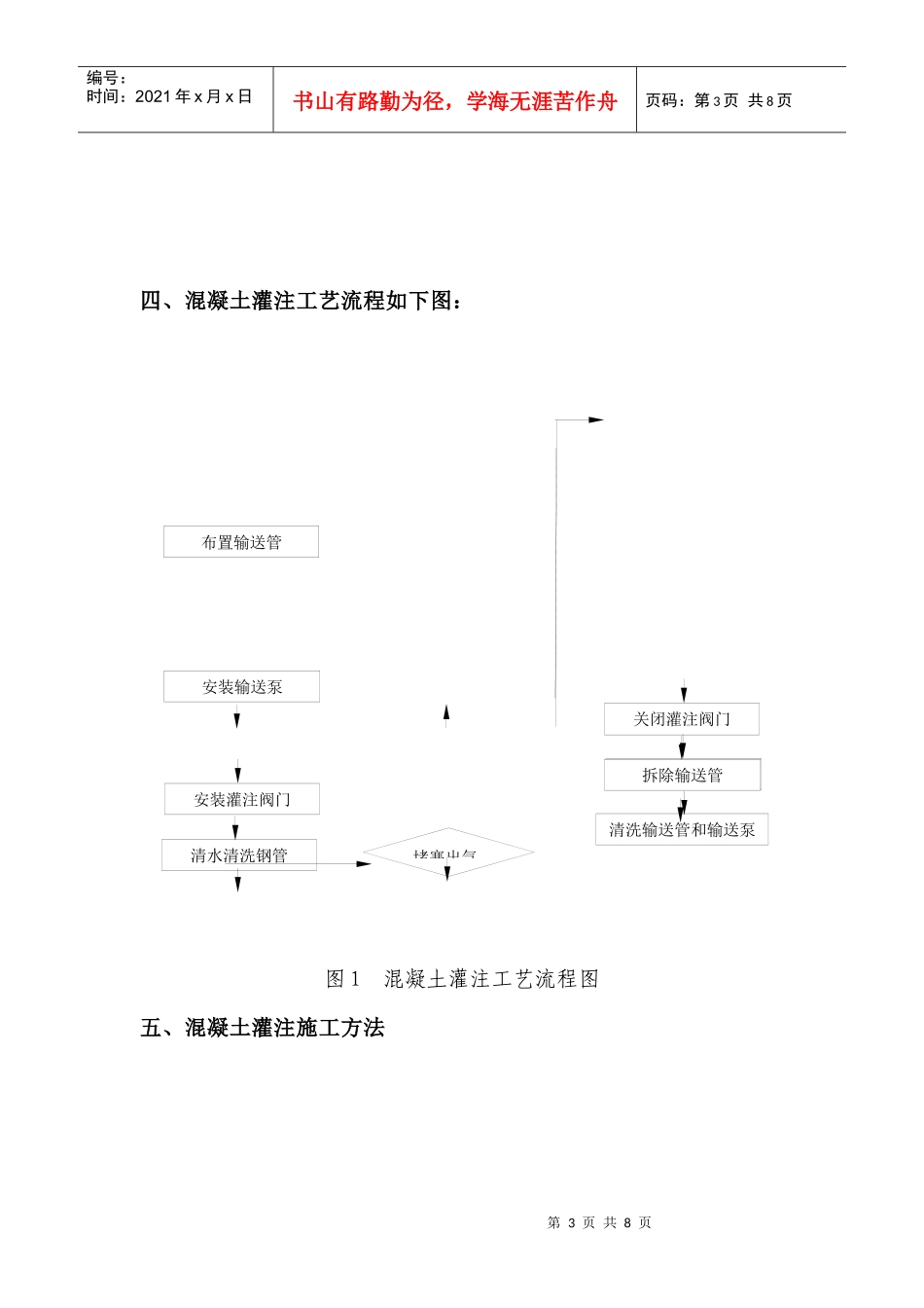 通用桥梁钢管混凝土顶升施工方案_第3页