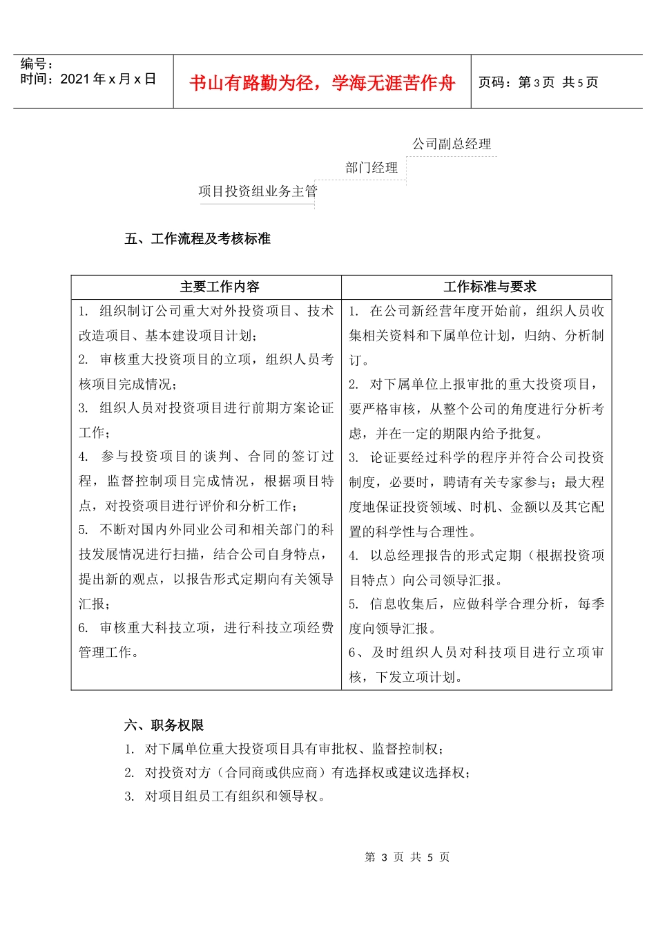 投资管理业务主管_第3页