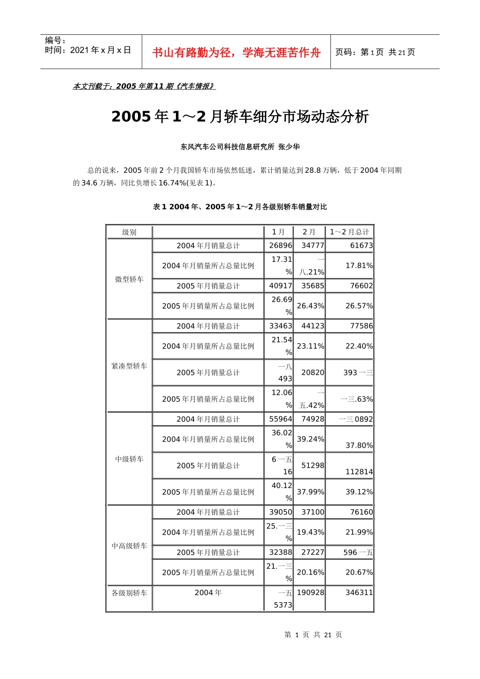 某某年～月轿车细分市场动态分析_第1页