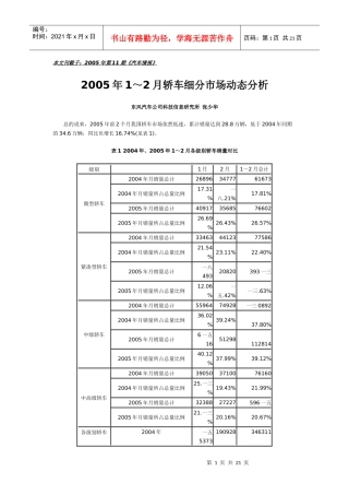 某某年～月轿车细分市场动态分析