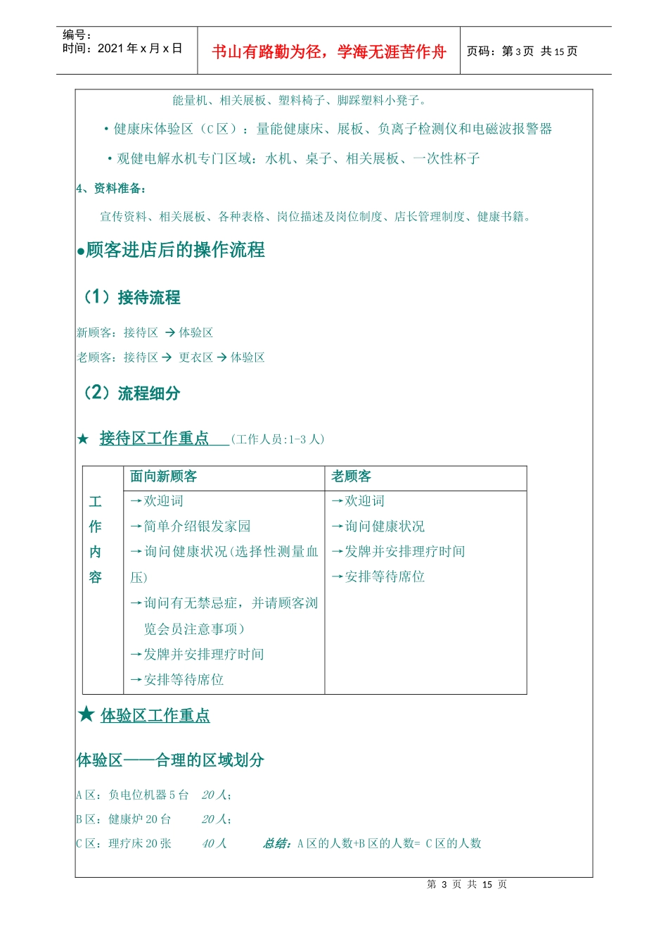 某保健品企业开店守则_第3页