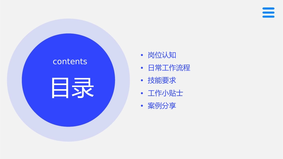 网络编辑日常工作流程(简易版)兼职课件_第2页