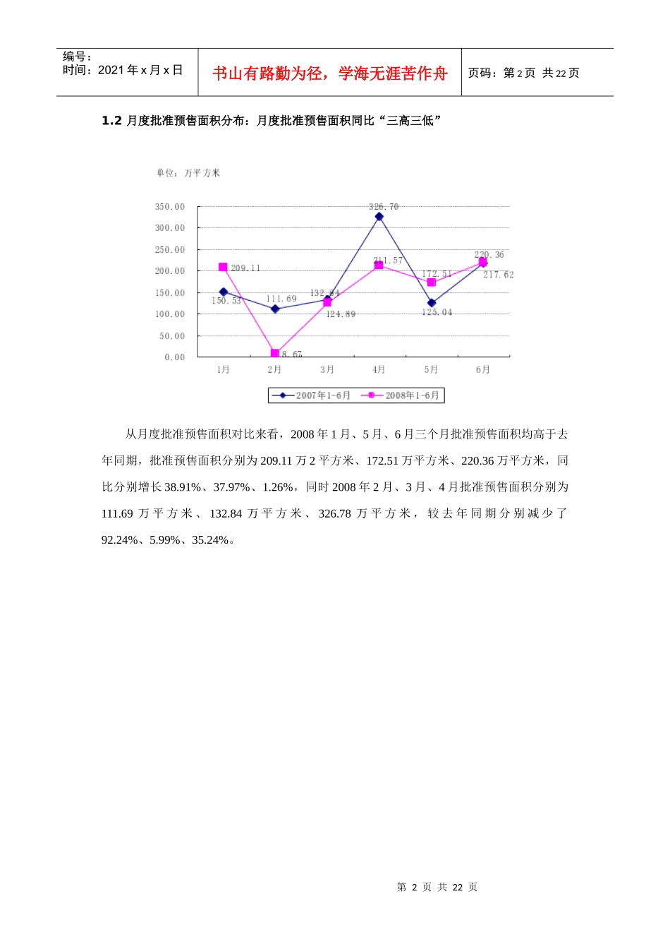重庆市房地产市场分析报告_第2页