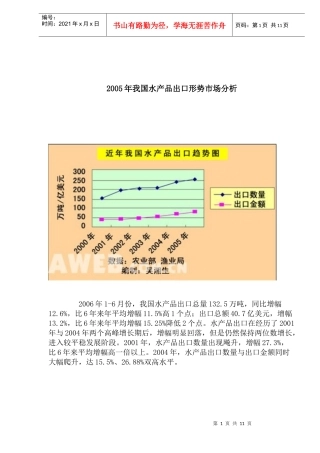 水产品出口形势市场分析