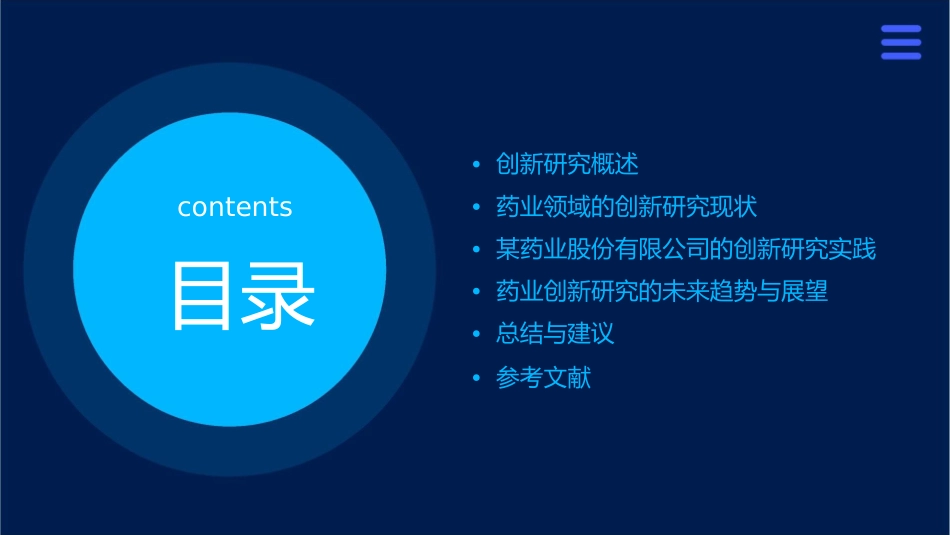 某药业股份有限公司创新研究课件_第2页