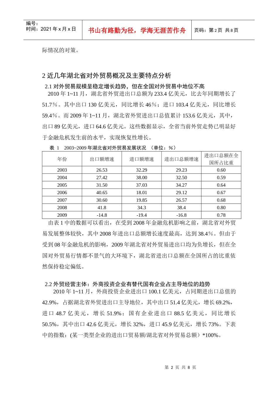 湖北省对外贸易现状分析_第2页
