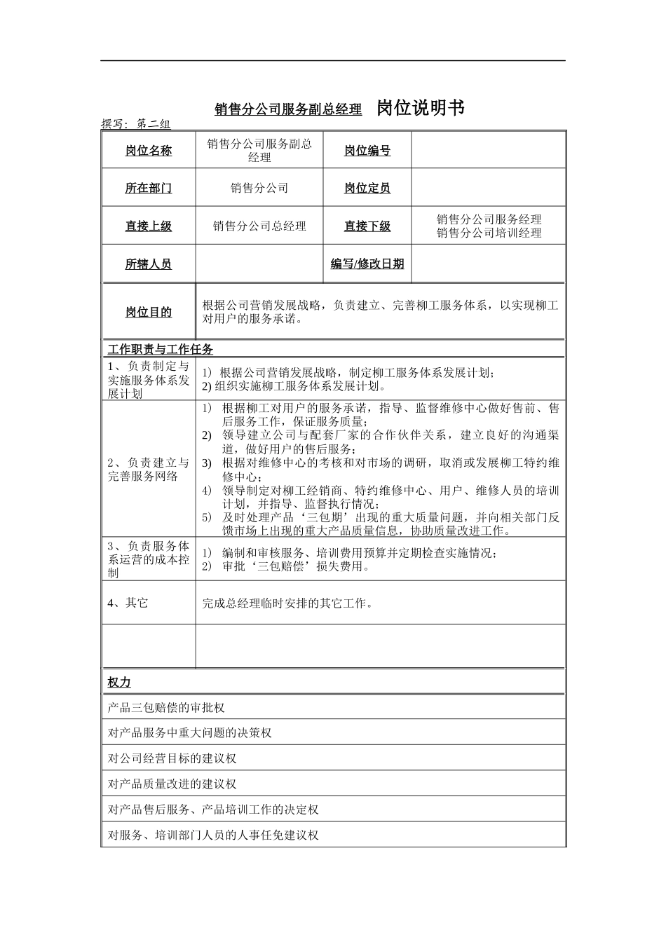 销售分公司服务副总经理岗位说明书_第1页