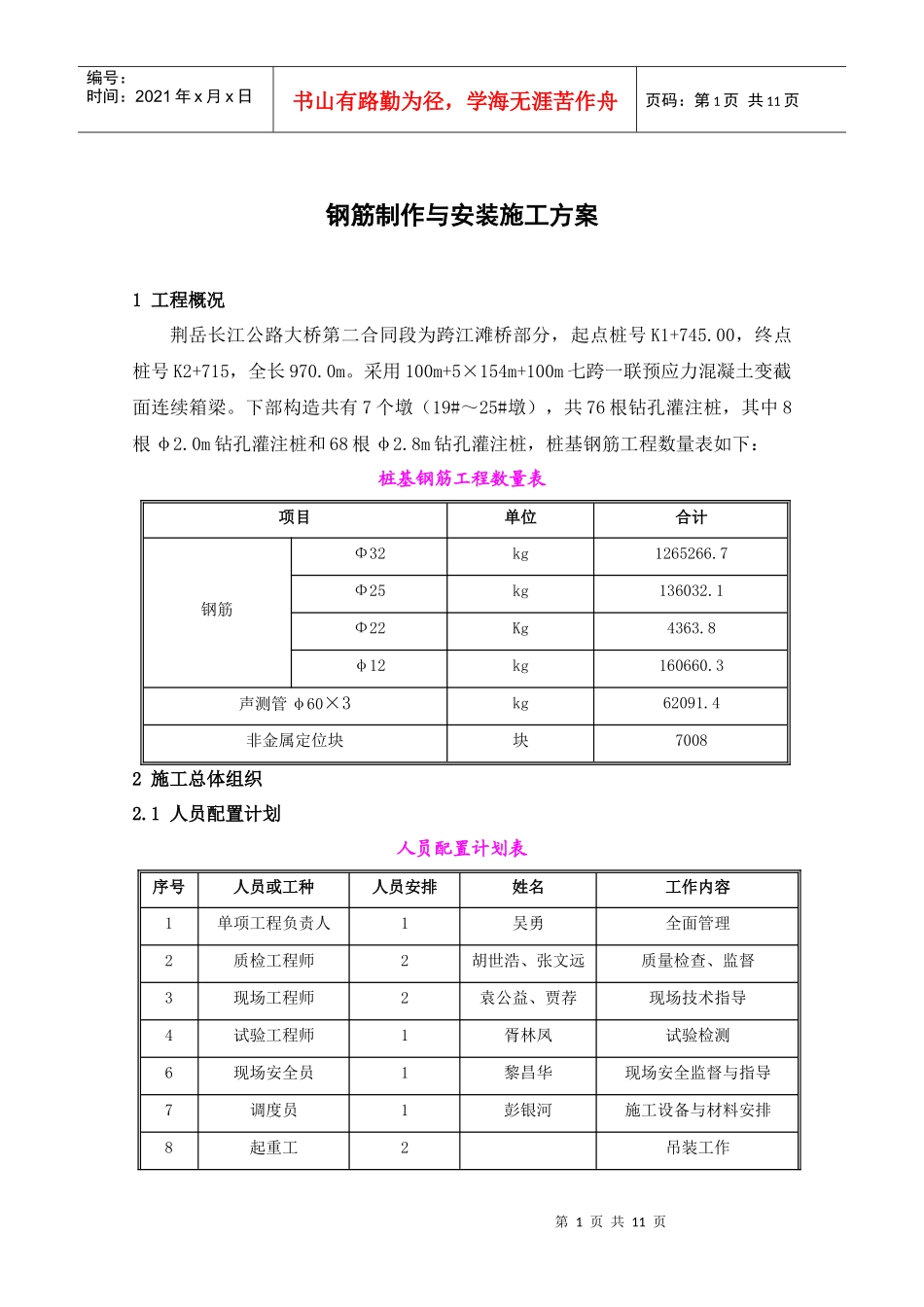 钢筋制作与安装施工方案_第1页