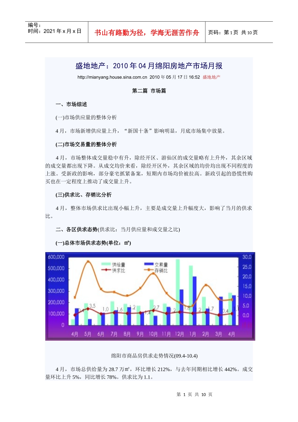 盛地地产 XXXX年四月绵阳房产市场分析_第1页
