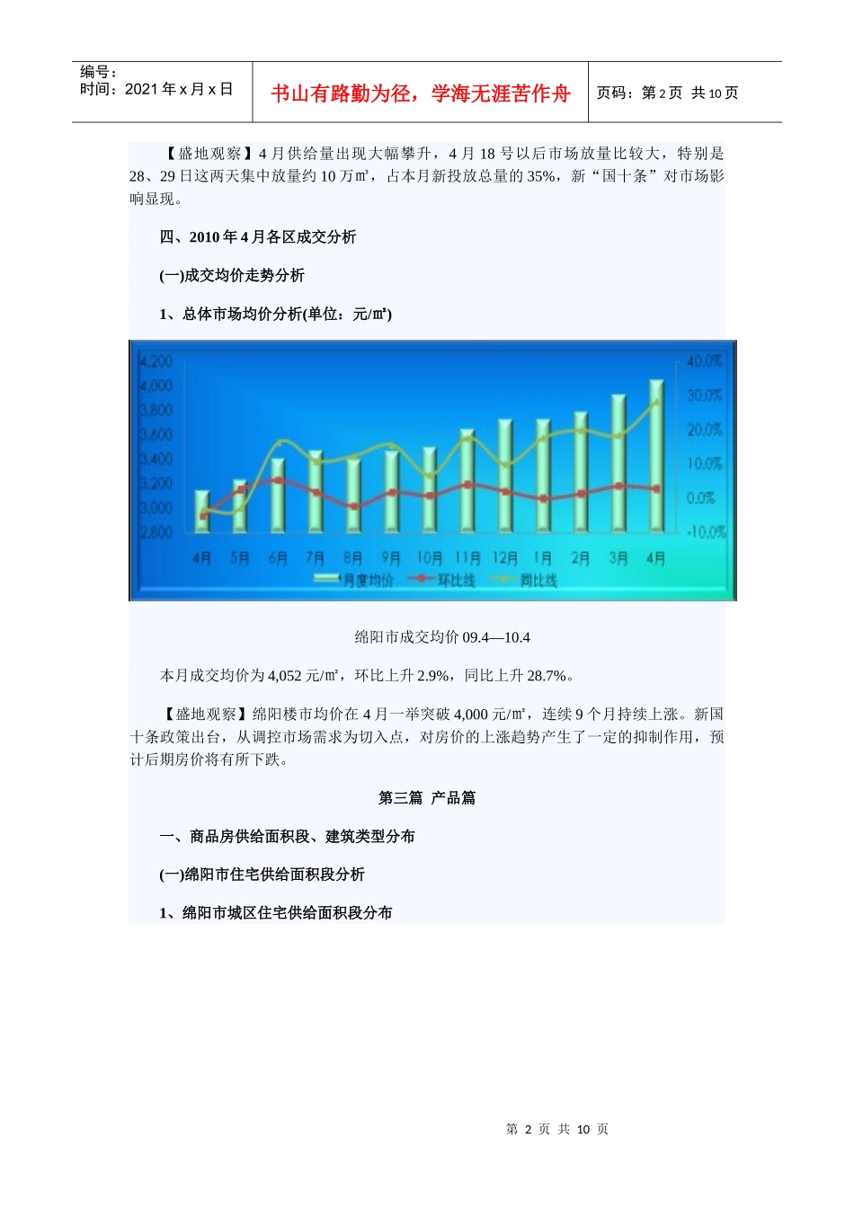 盛地地产 XXXX年四月绵阳房产市场分析_第2页