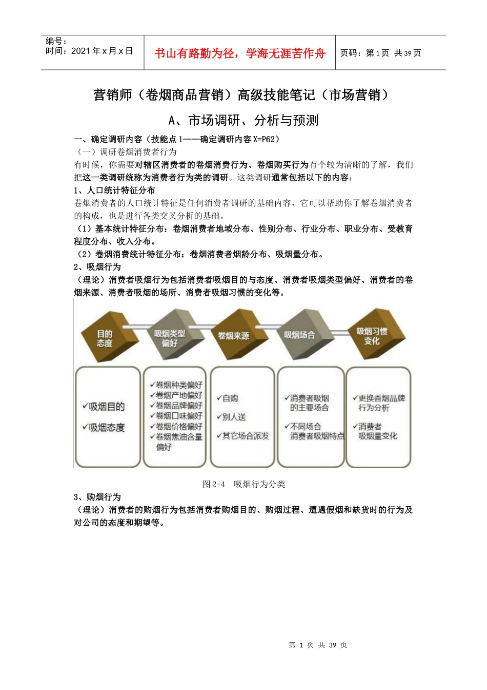 营销高级技能笔记(市场营销)_第1页