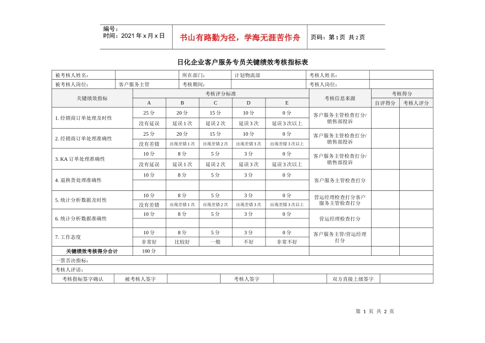 日化企业客户服务专员关键绩效考核指标_第1页