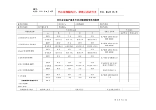 日化企业客户服务专员关键绩效考核指标