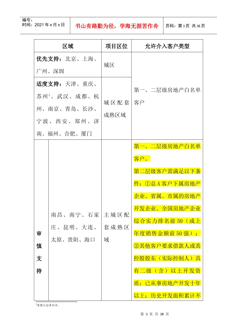 房地产相关业务近三年授信政策（DOC32页）_第3页