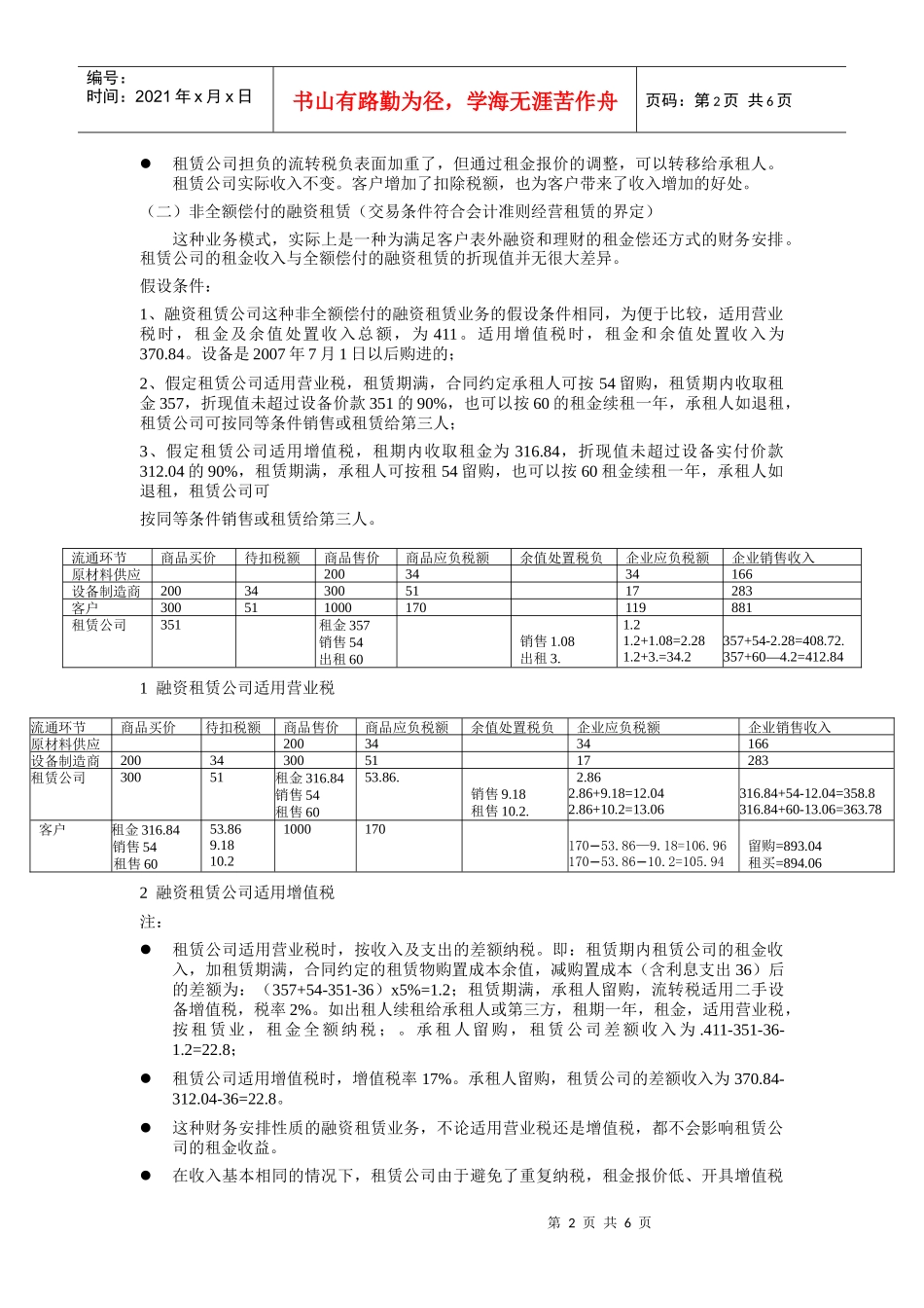 试析融资租赁业务适用增值税的效果比较_第2页