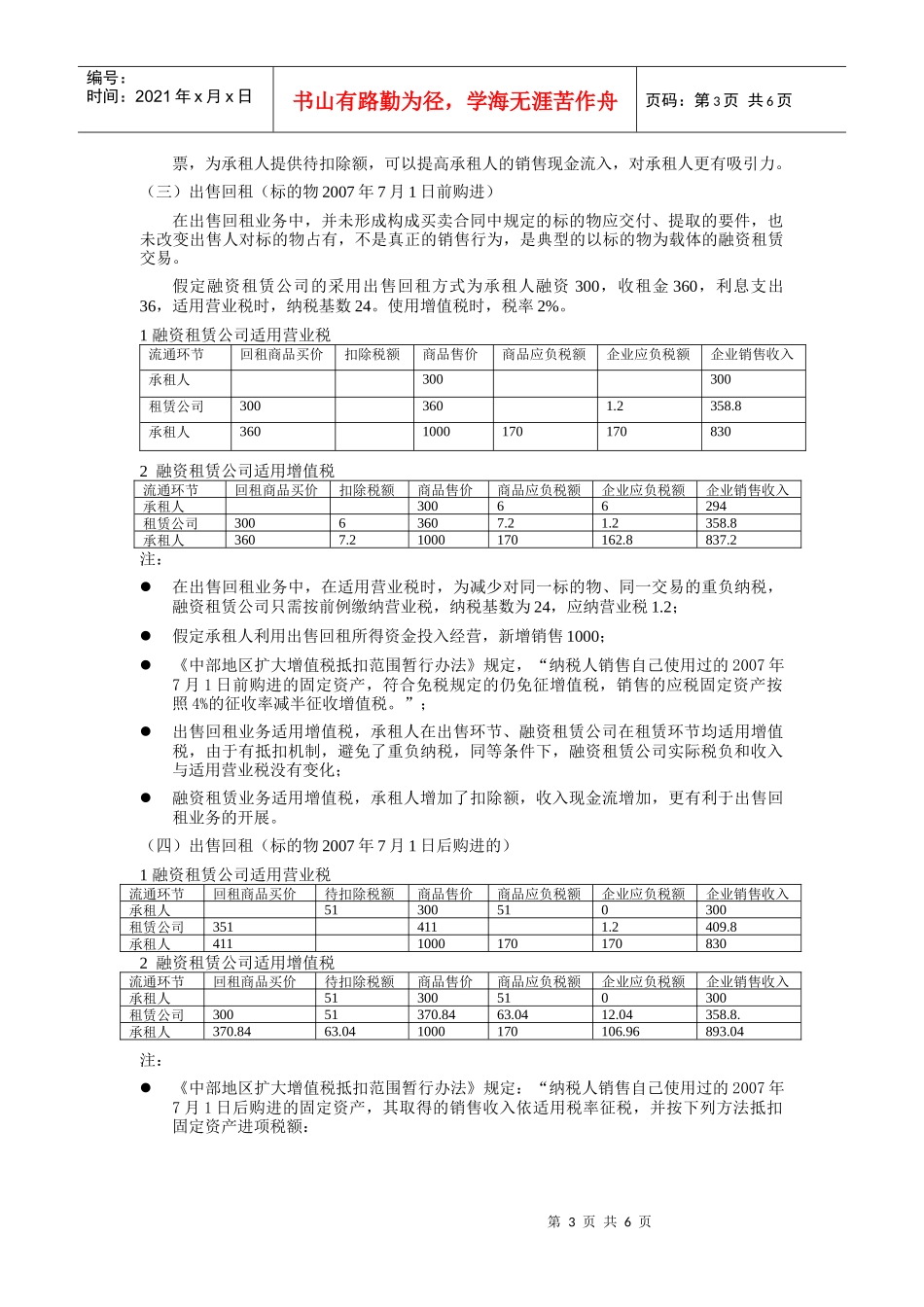 试析融资租赁业务适用增值税的效果比较_第3页
