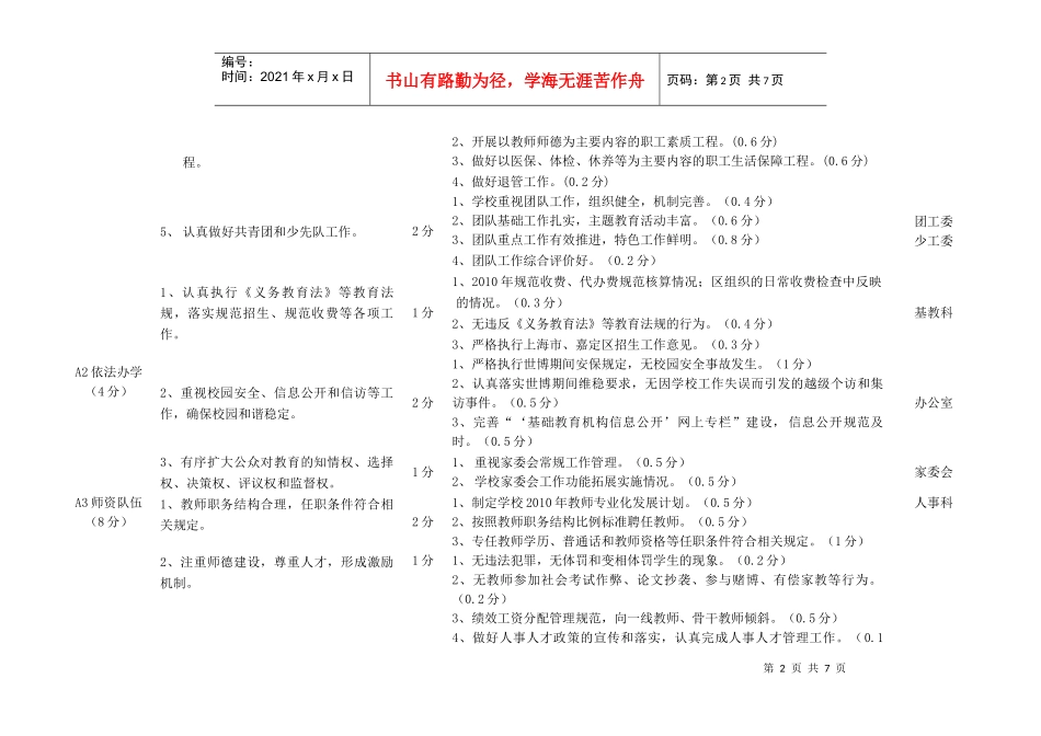 某公办中小学办学水平评价指标表_第2页
