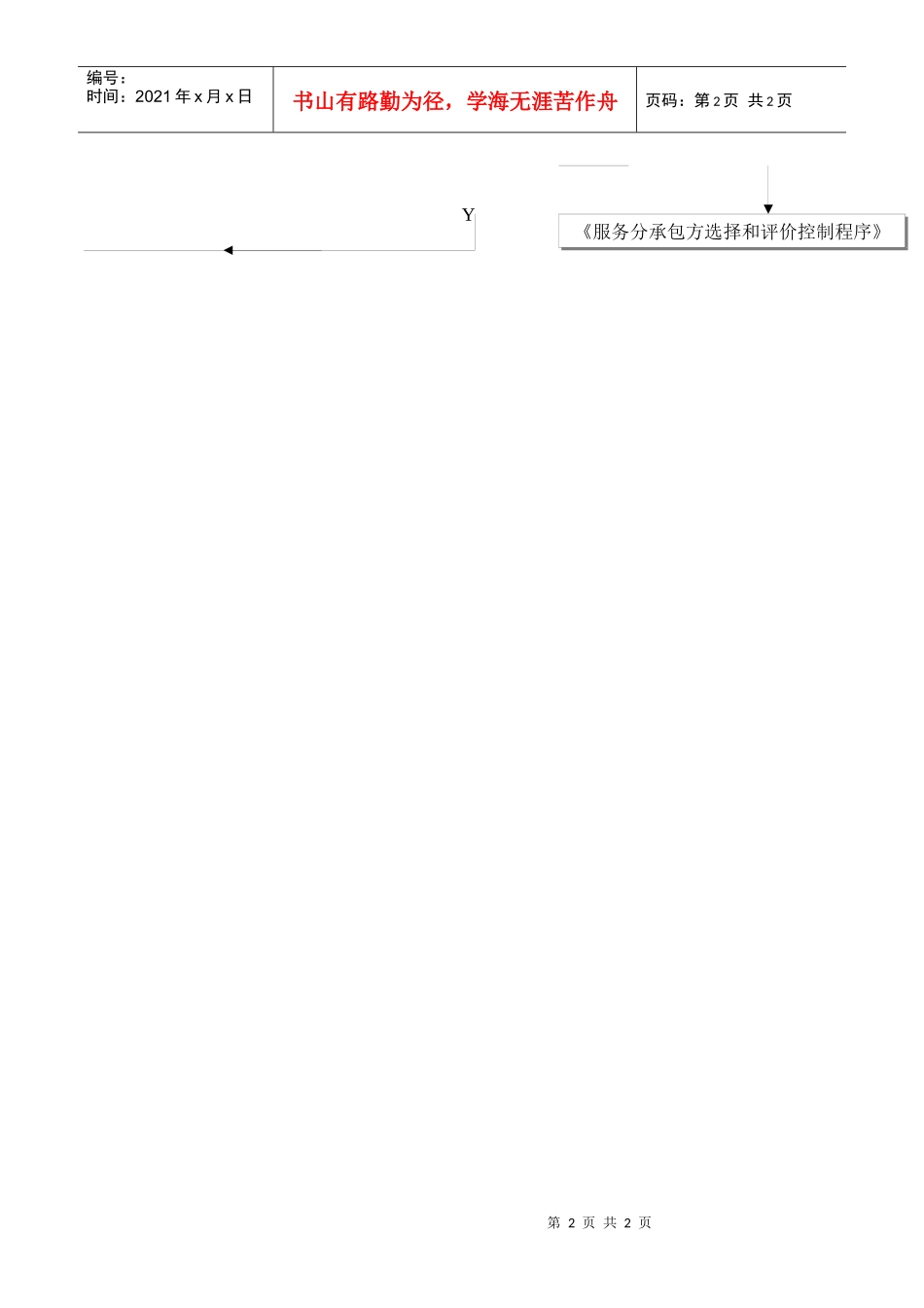 采购服务质量检查与考核程序_第2页